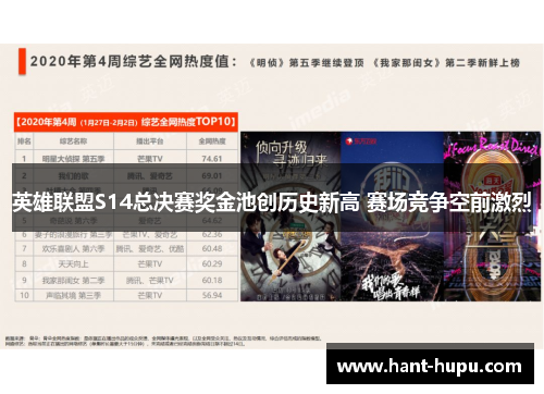英雄联盟S14总决赛奖金池创历史新高 赛场竞争空前激烈
