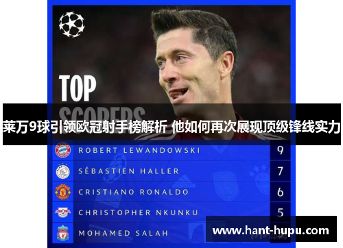莱万9球引领欧冠射手榜解析 他如何再次展现顶级锋线实力