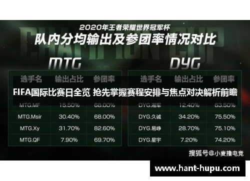 FIFA国际比赛日全览 抢先掌握赛程安排与焦点对决解析前瞻