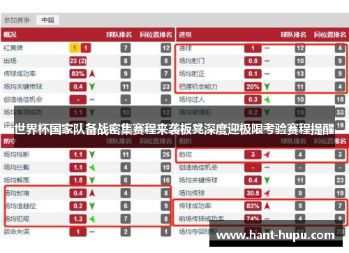 世界杯国家队备战密集赛程来袭板凳深度迎极限考验赛程提醒