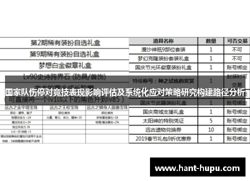 国家队伤停对竞技表现影响评估及系统化应对策略研究构建路径分析 国家队伤停对竞技表现影响评估及系统化应对策略研究构建路径分析